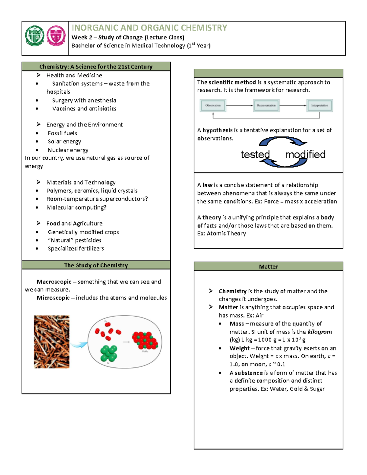 WEEK 2 CHEM (Lec) - Inorganic & Organic Chemistry Overview - Studocu