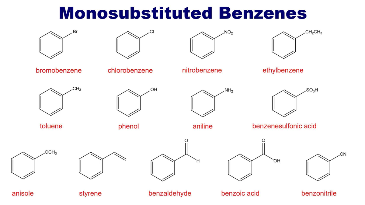 Monosubstituted Benzenes - Memorize - Monosubstituted Benzenes Br CI ...