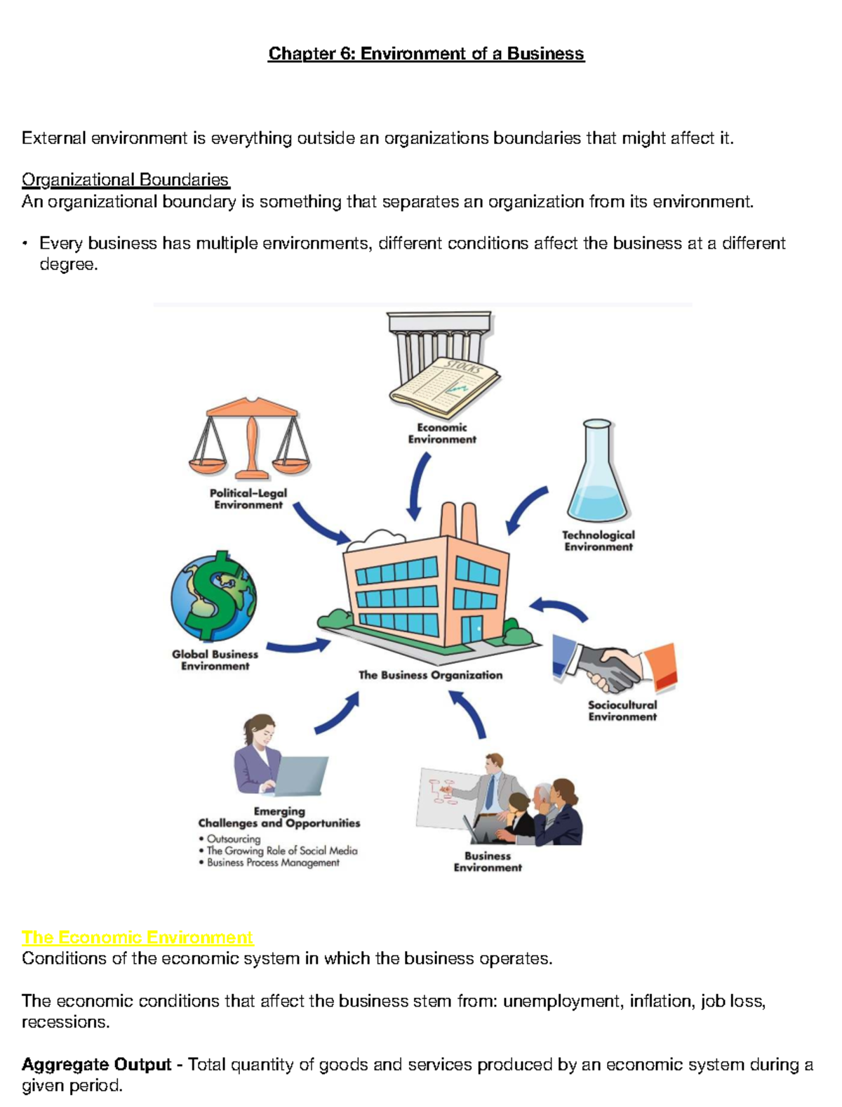 MGM101 Chapter 6: Business Environment Analysis and Impacts - Studocu