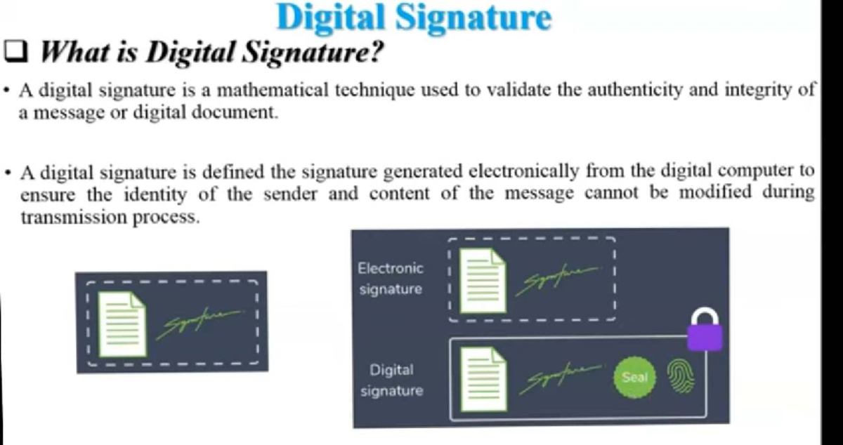Digital Signature Process: Understanding Key Concepts and Algorithms ...