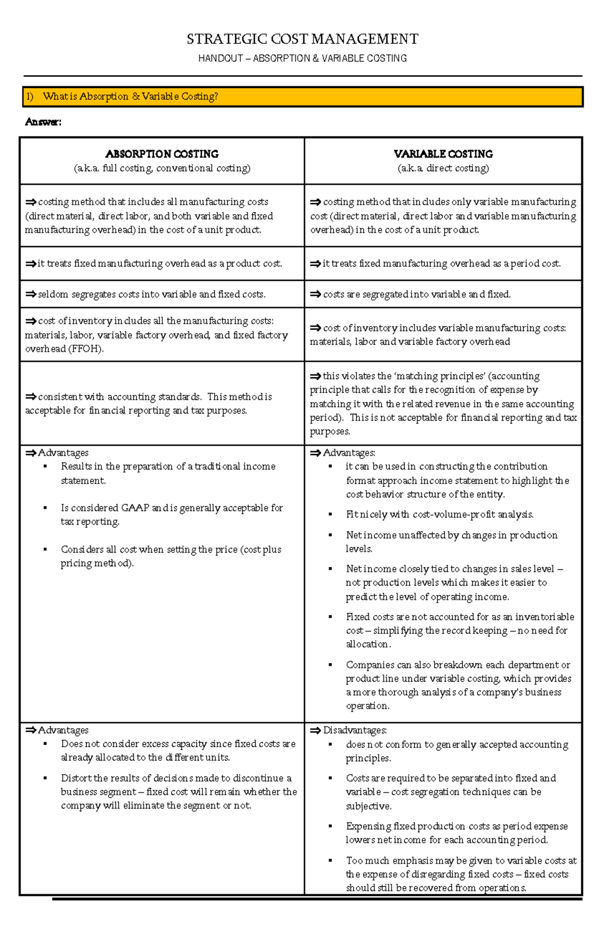 Lecture Notes - Chapter 3: Absorption vs. Variable Costing Overview ...