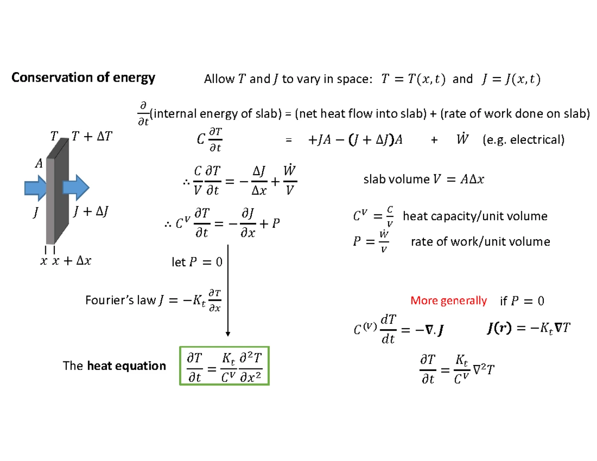 Phys224 equation sheet - Constants Boltzmann constant k= 1. 381 × 10 − ...