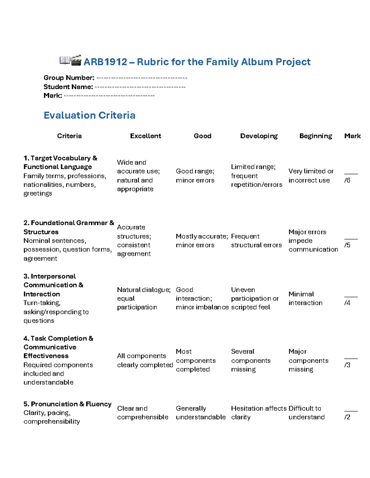 ARB1912 – Family Album Project Evaluation Rubric - Studocu