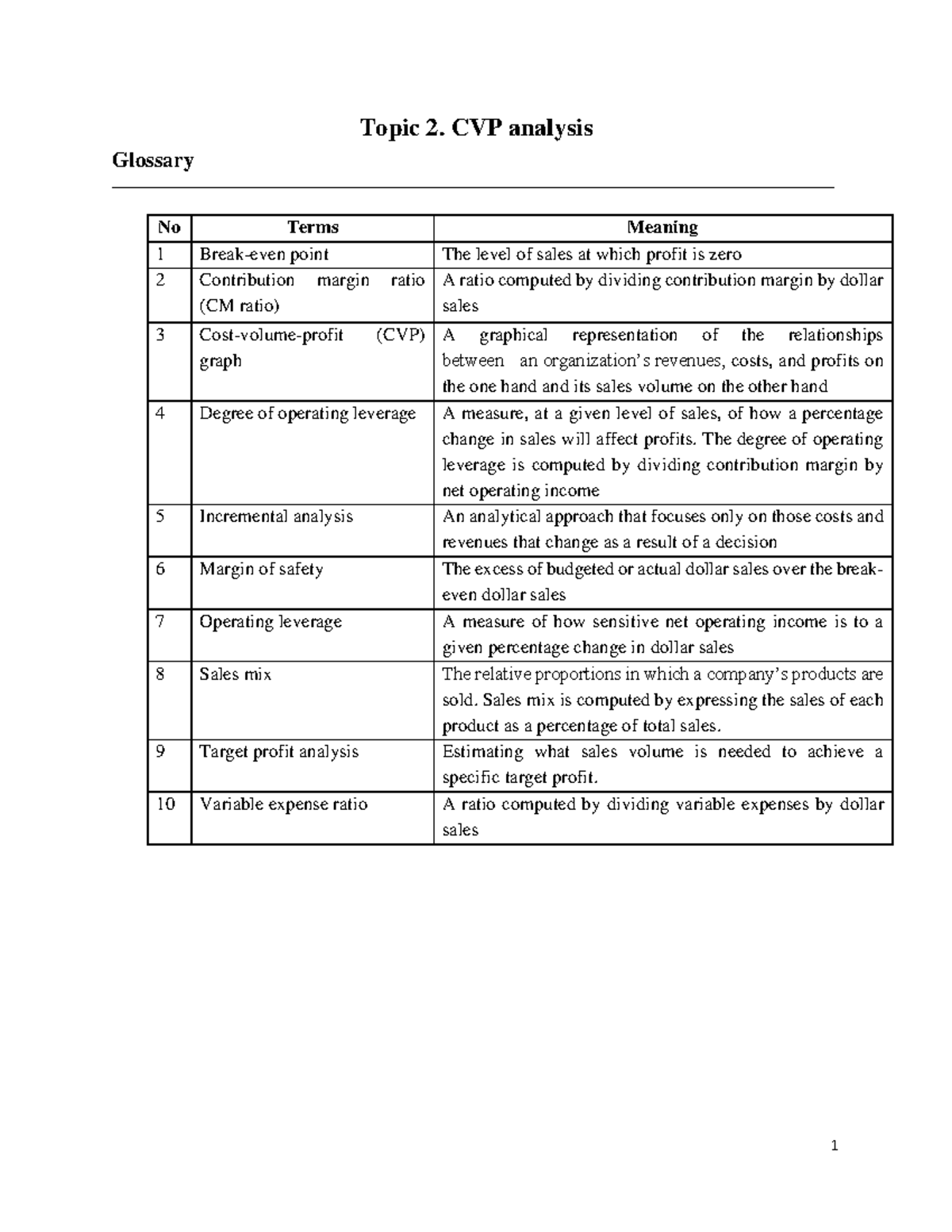 Materials-Topic 2-new - Topic 2. CVP analysis Glossary - Studocu