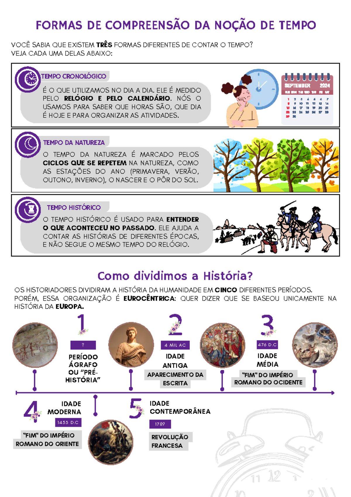 Tempo Histórico: Compreendendo as Três Formas de Tempo - 6º Ano - Studocu