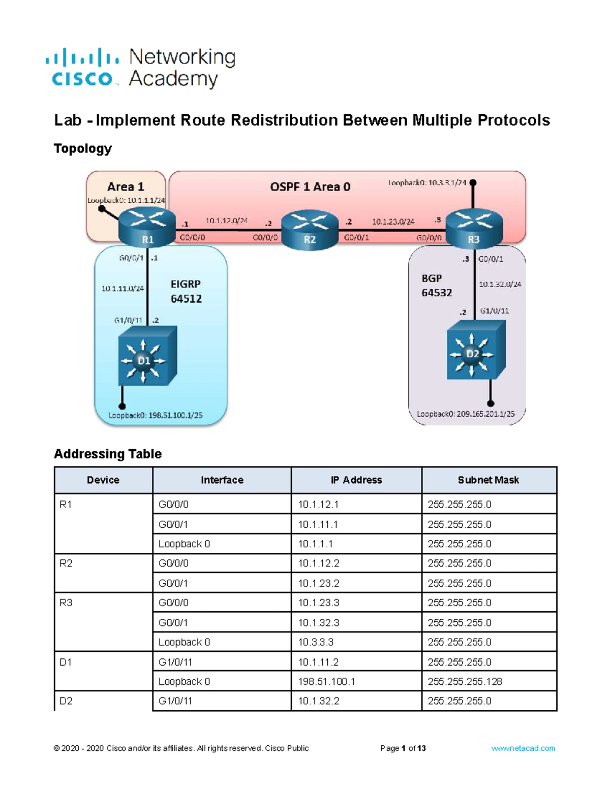12.1.2 Lab - Implementing BGP Path Manipulation Techniques - Studocu