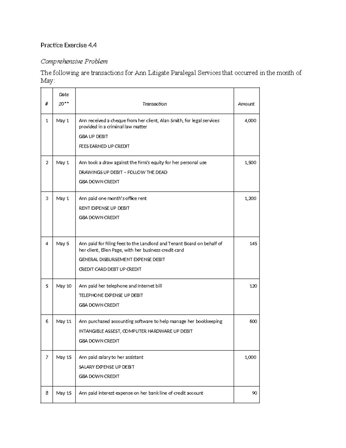 LA2-04 Practice Exercise 4.4: Comprehensive Problem Analysis - Studocu