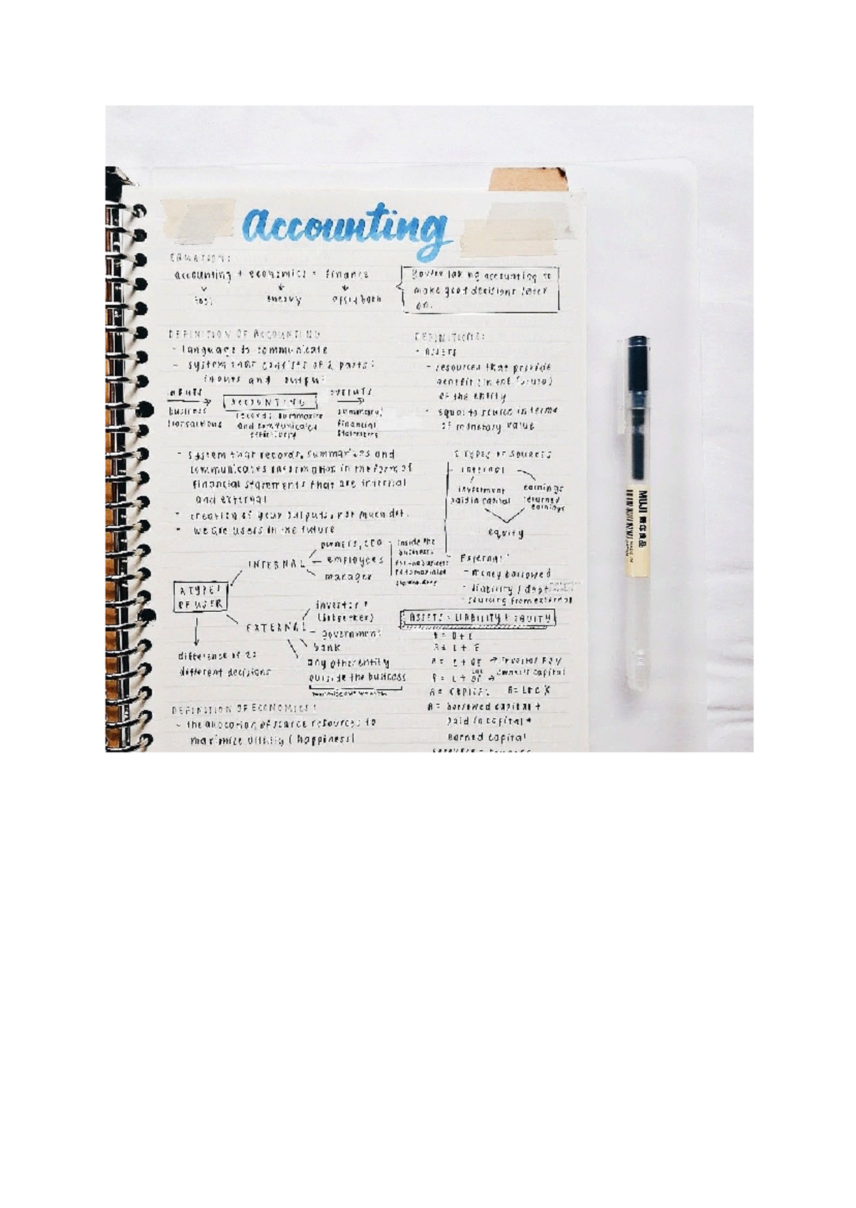Untitled document - notes of accounting - accounting EQUATION ...