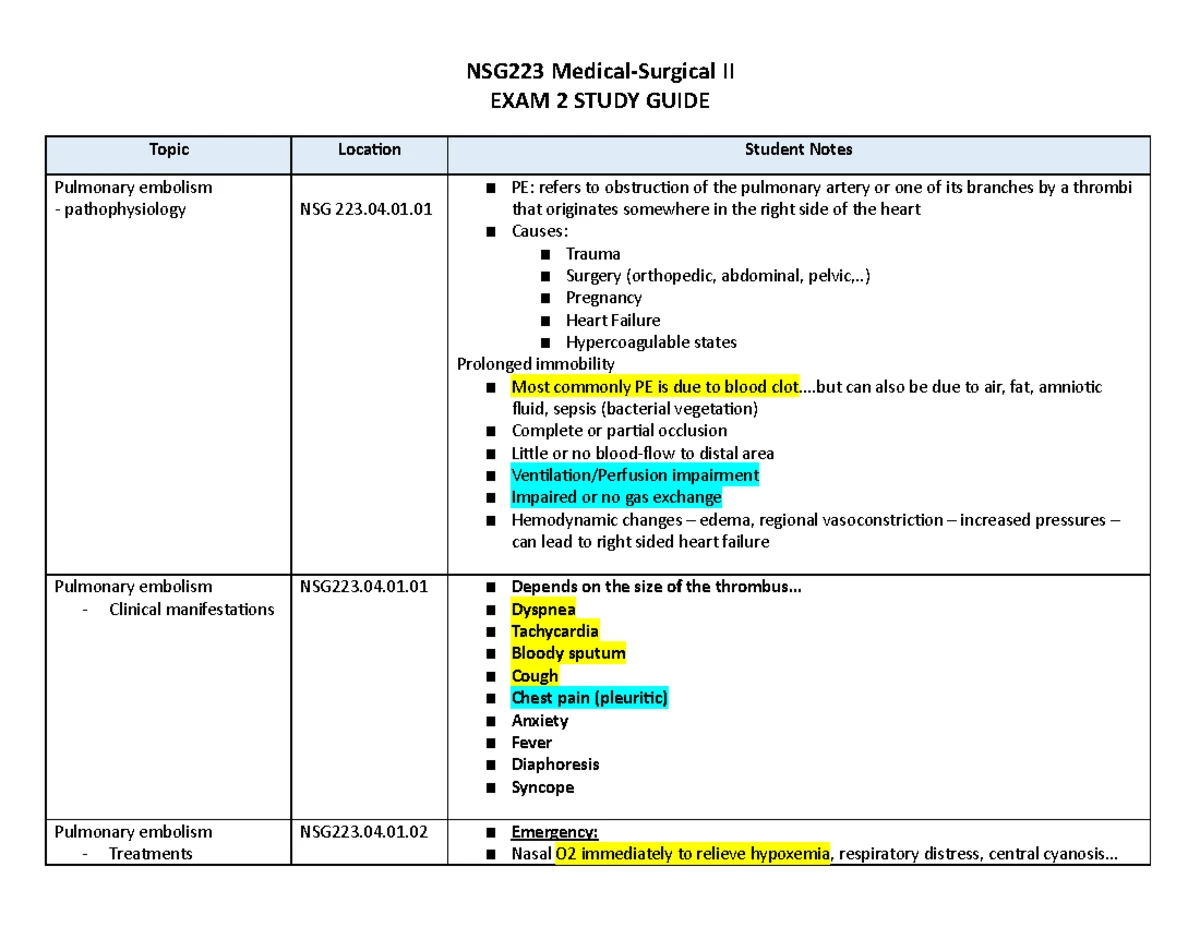 Med Surg 2 Exam 2 Blueprint Answers - Pulmonary embolism