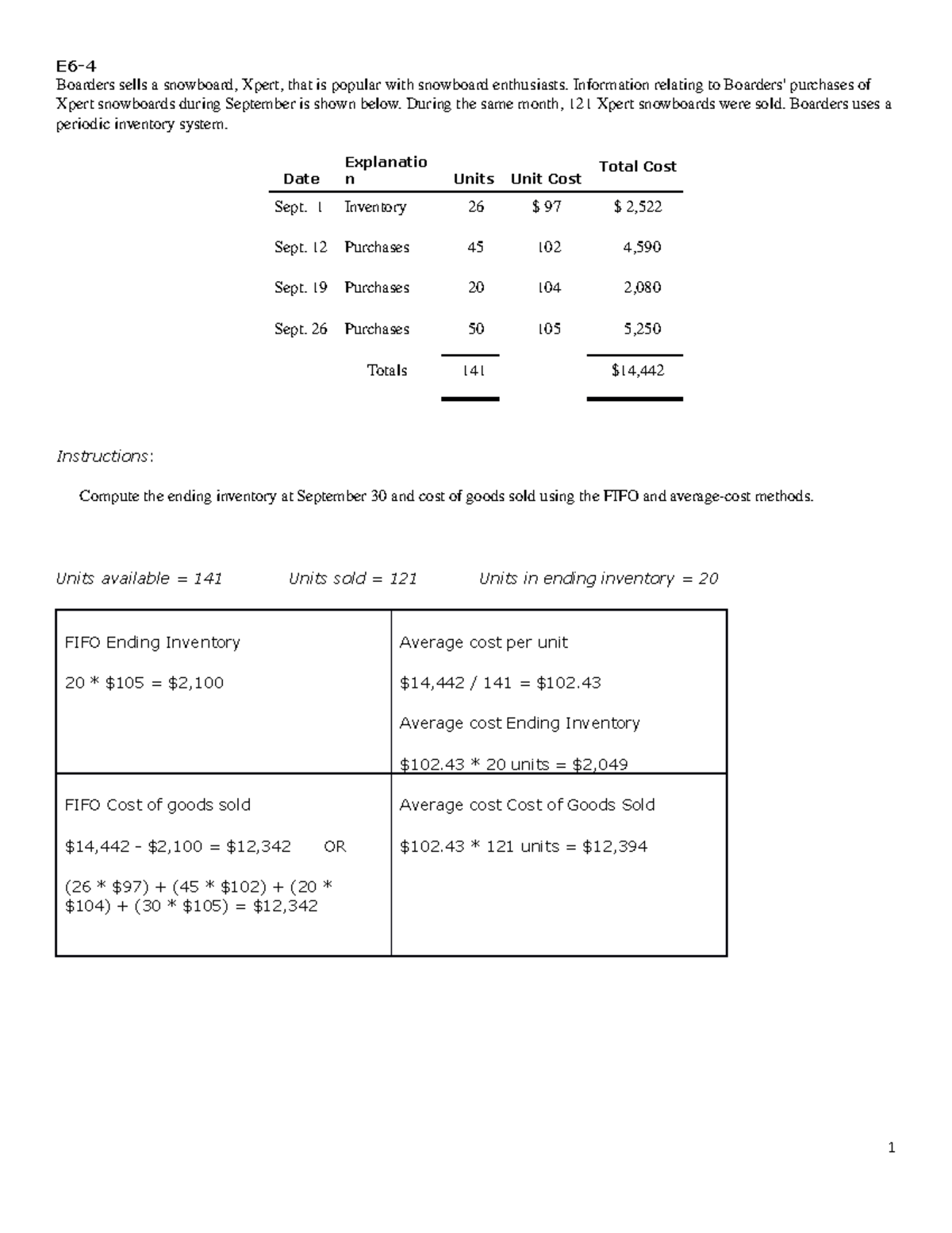 Chapter 6 Exercises: FIFO & Average-Cost Solutions for Inventory - Studocu