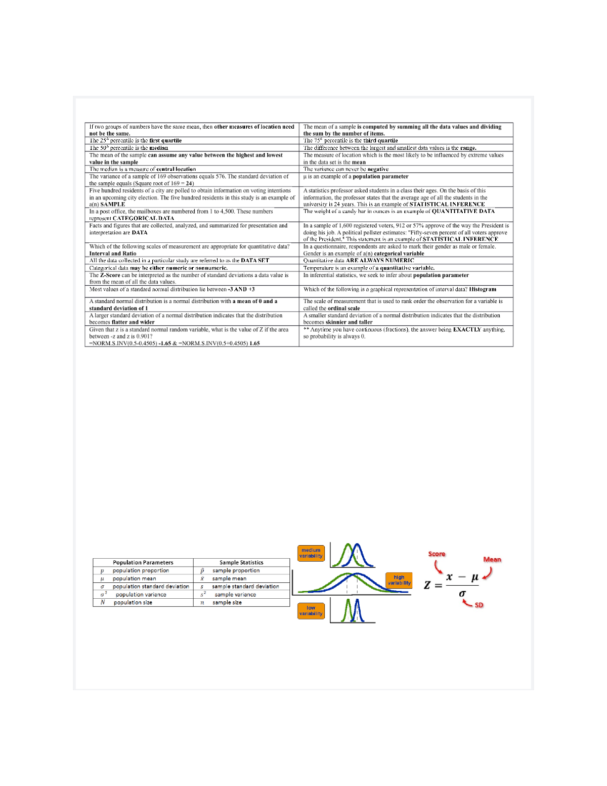ISDS101: Exam 1 Study Notes on Statistical Concepts and Inference - Studocu
