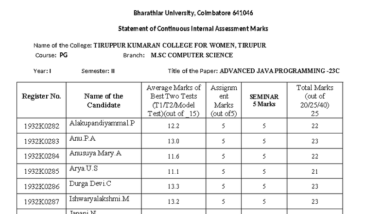 MSC Computer Science Internal Assessment Marks - 2020 - Studocu
