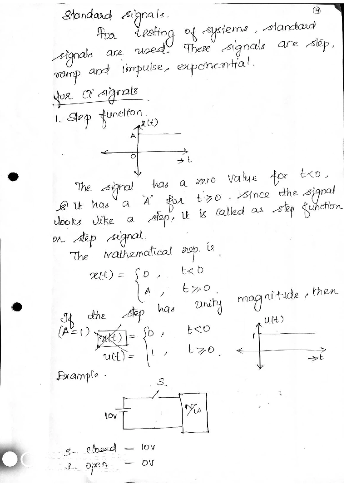 Basic concepts of discrete time signals - SS 4 handwritten notes - Studocu