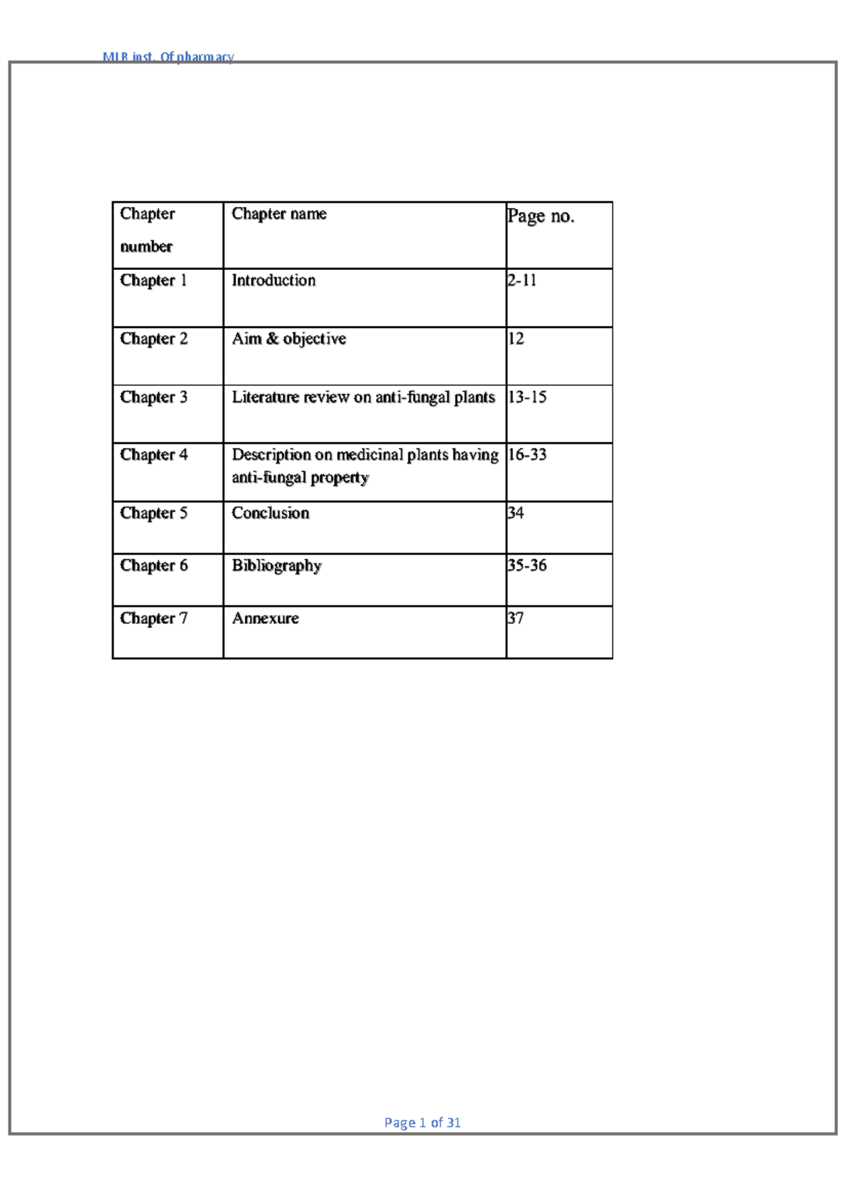 63 75 82 doc (15) - Chapter number Chapter name Page no. Chapter 1 ...