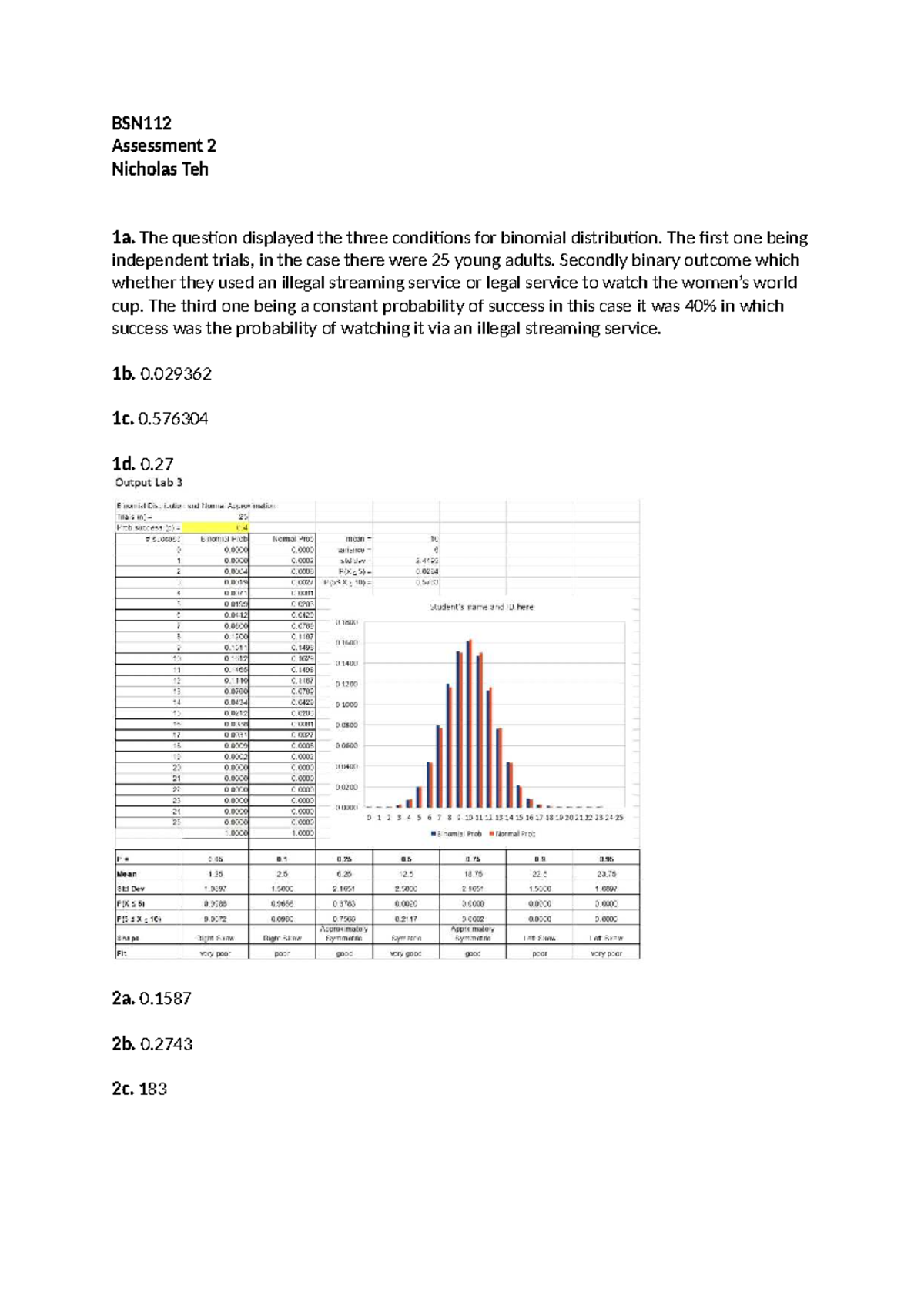 BSN112 Assignment 2: Binomial Distribution & Confidence Intervals - Studocu
