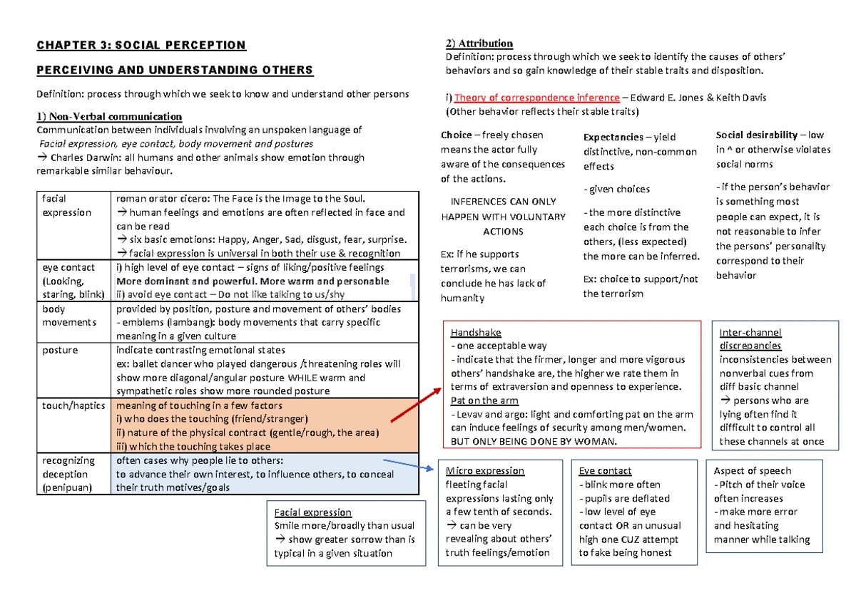 A systematic review on nomophobia prevalence: Surfacing results ... - PLOS