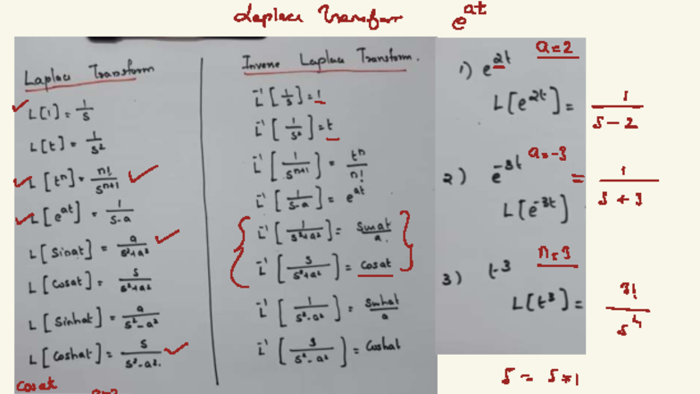 Laplace Transform 1 - 2019 Scheme Notes - Studocu