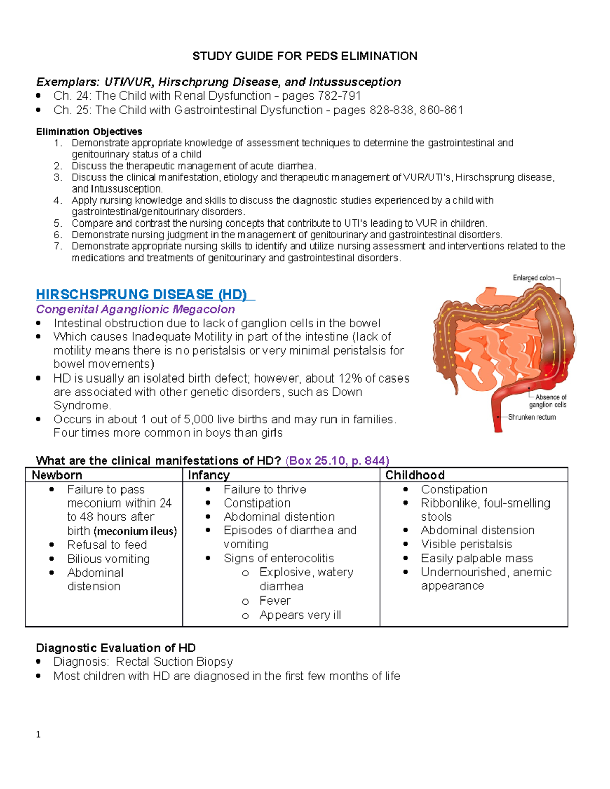 PEDS 202 Study Guide: Key Concepts in Child Elimination Disorders - Studocu