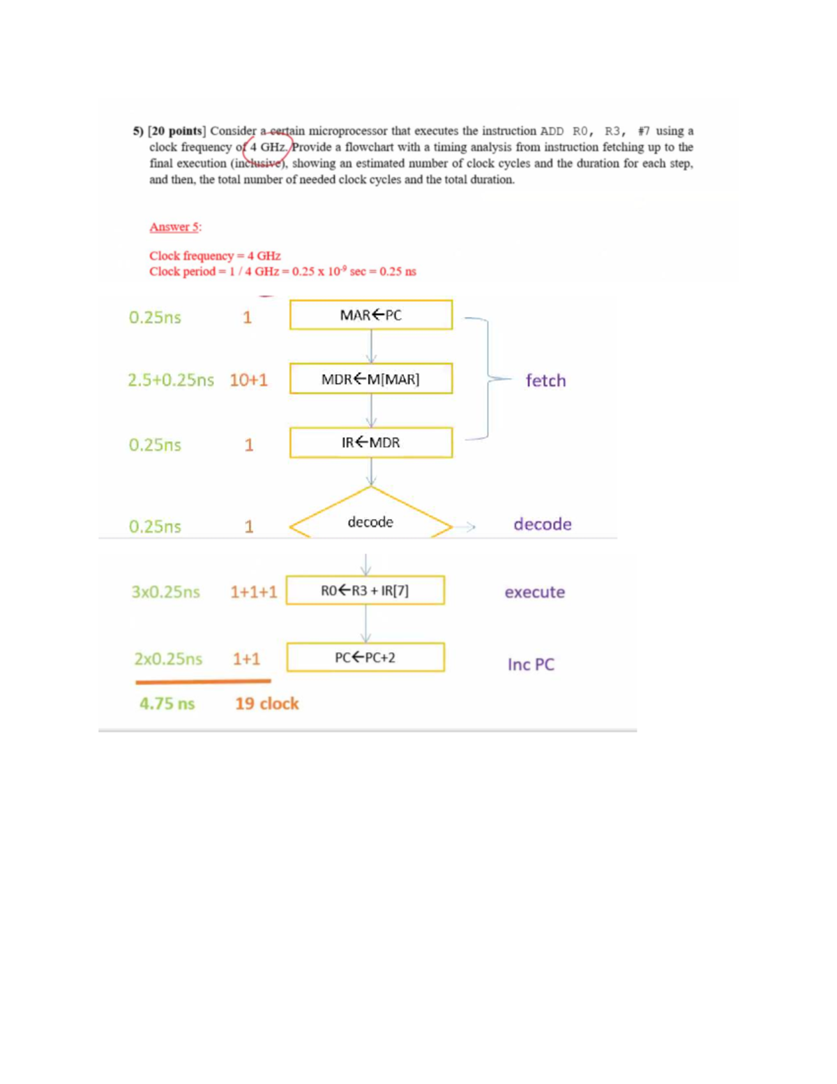 coen 311 ques 5 midterm - COEN 311 - 5) Consider ain microprocessor ...