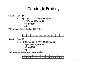 Deleting Node - CSE 259 - • Deleting the first node Algorithm: delete ...