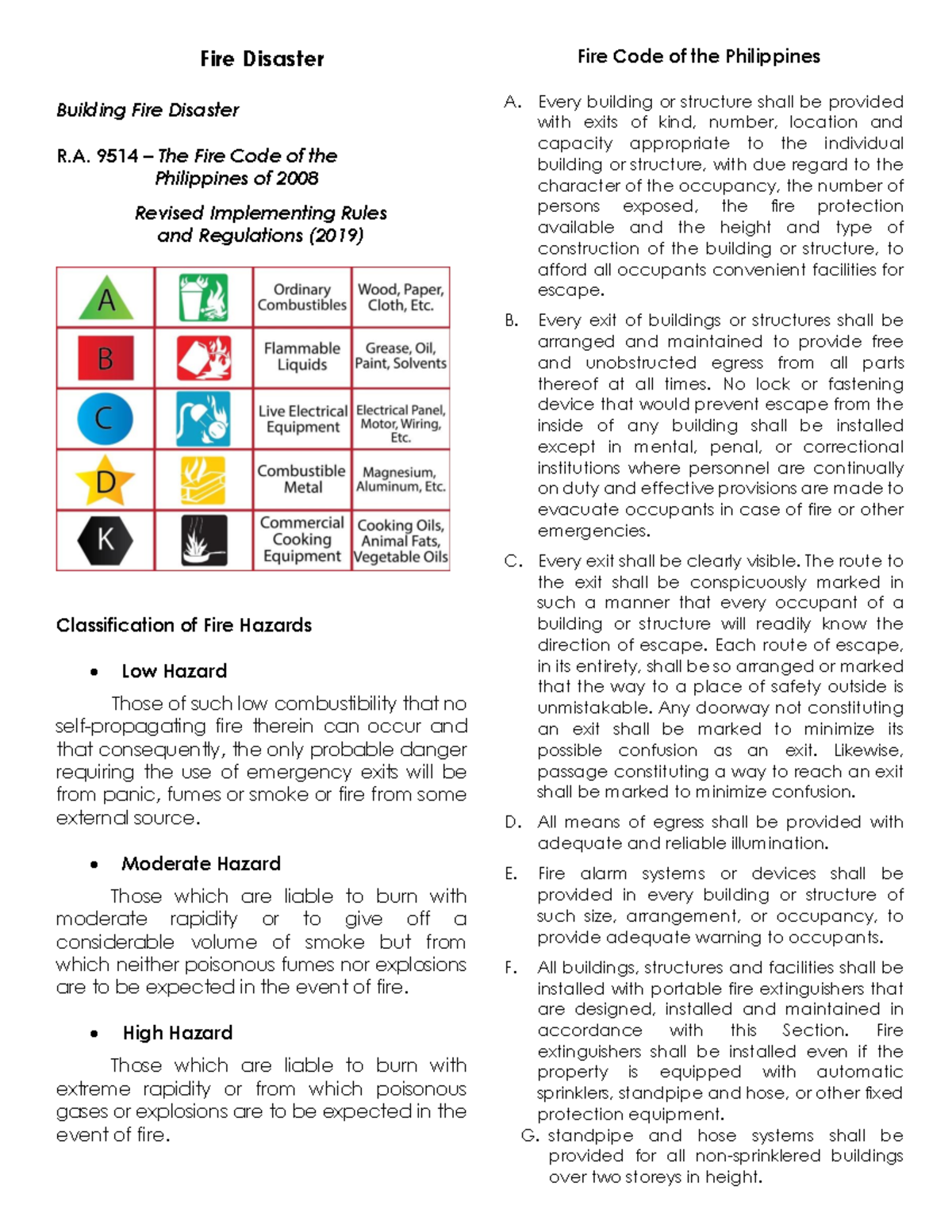 R.A. 9514 Fire Code: Understanding Fire Hazards & Building Safety ...