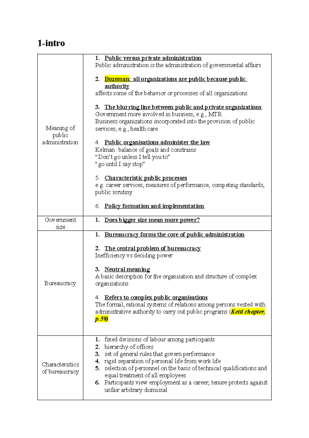 Public Administration Exam Notes: Key Concepts and Theories - Studocu