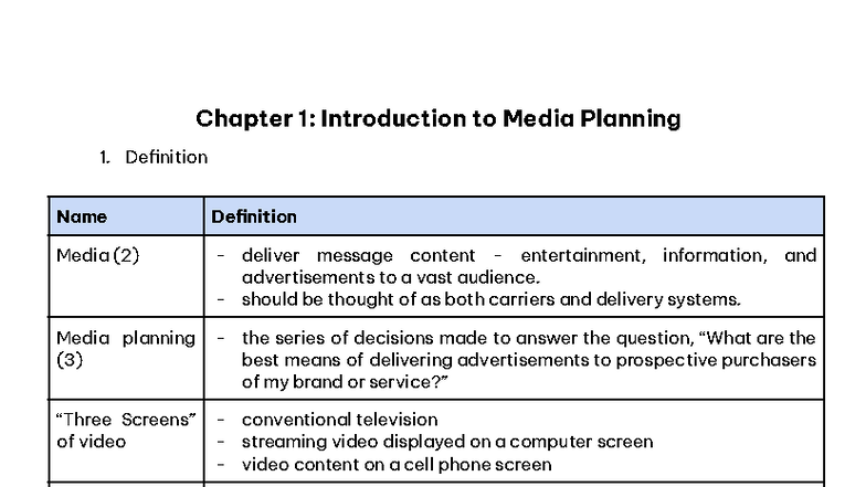 Chapter 1: Introduction to Media Planning (MKT 101) - Studocu