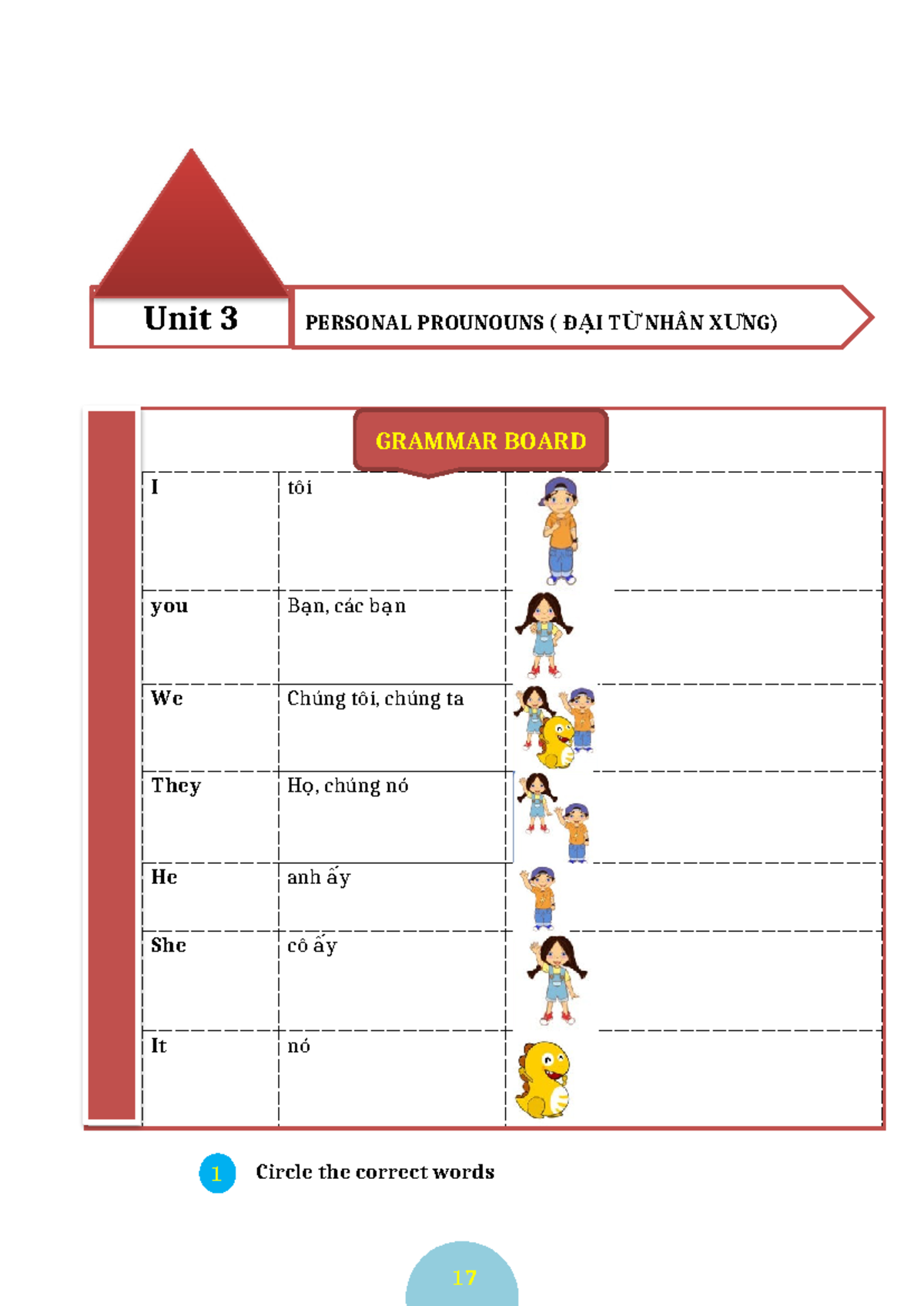 UNIT 3 - Personal Pronouns Grammar Exercises - Studocu