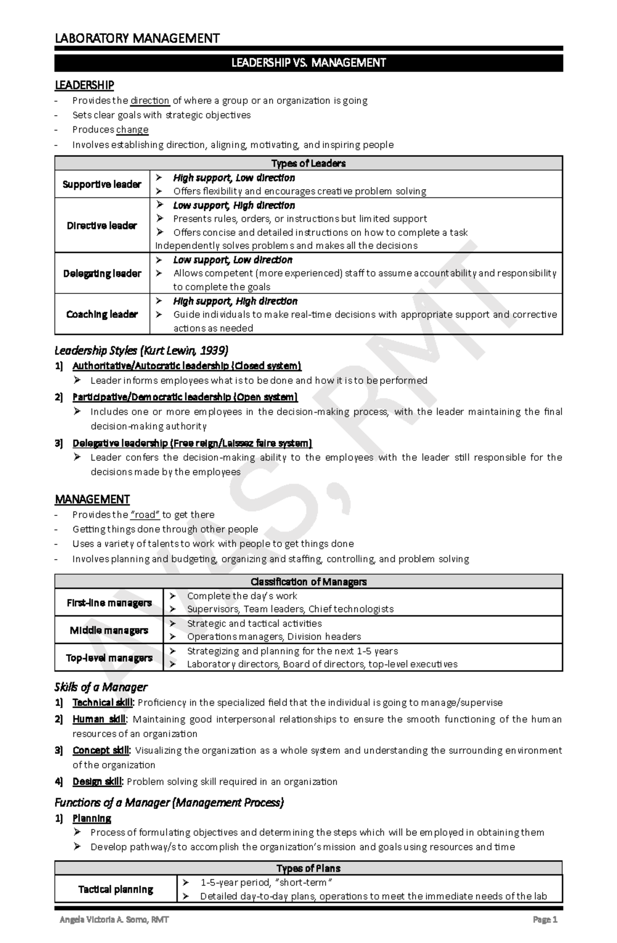 LABORATORY MANAGEMENT LEADERSHIP AND MANAGEMENT NOTES (LABMAN) - Studocu