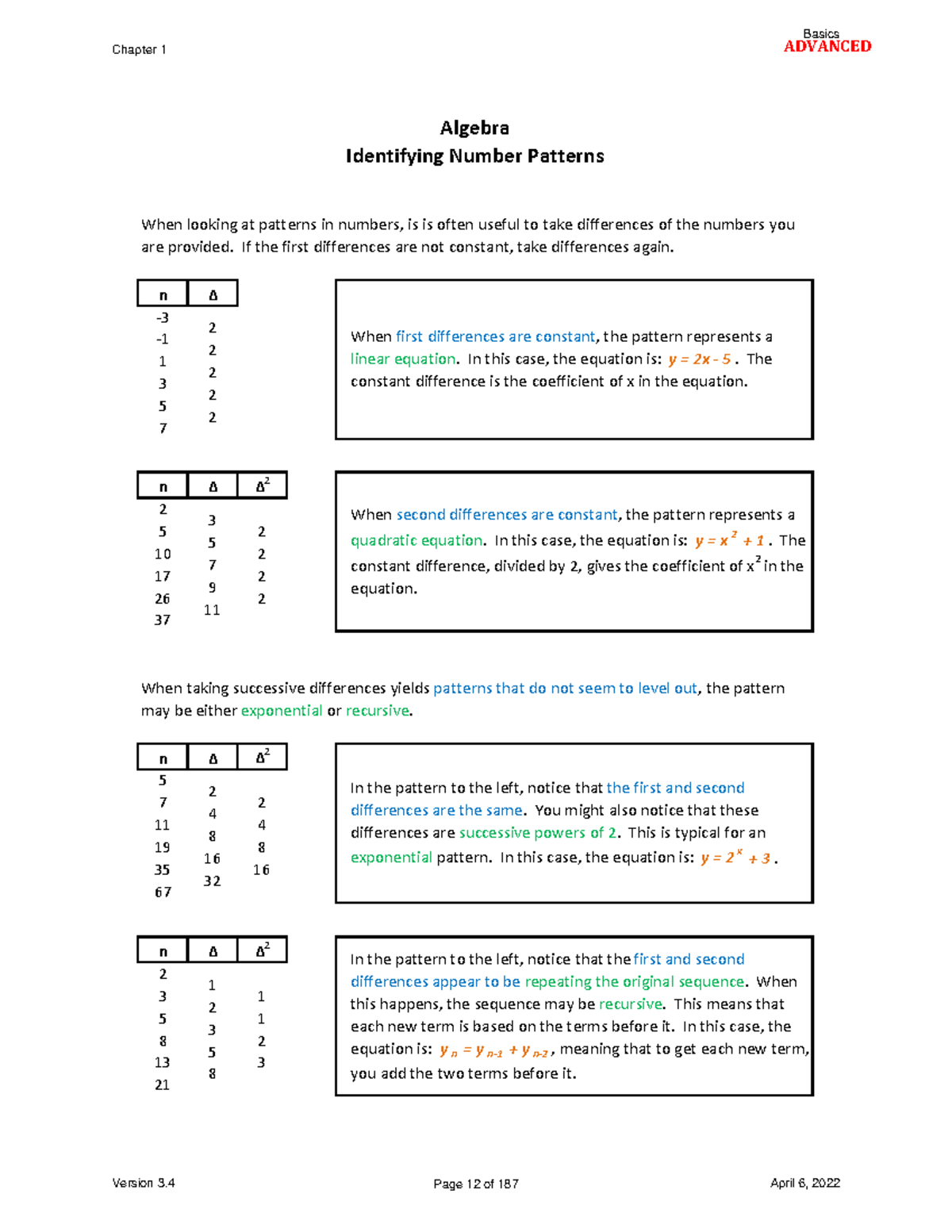 Pre Calculus Math Handbook 3 - ADVANCED n ∆ n ∆ ∆ 2 n ∆ ∆ 2 n ∆ ∆ 2 ...