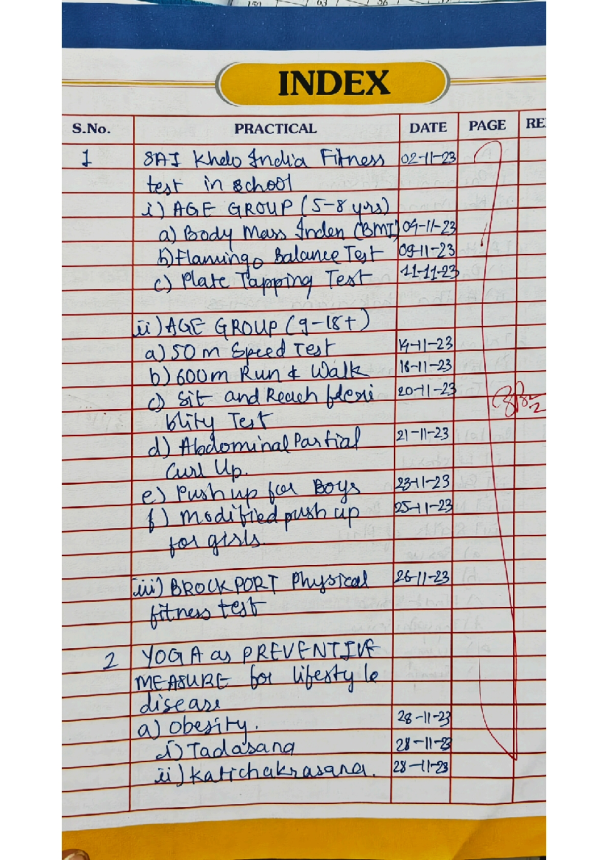 PE preactical - practical - INDEX S. PRACTICAL DATE PAGE RE 1 SAI Khelo ...