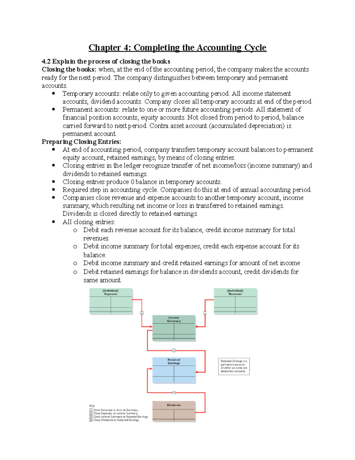 Summary of Chapter 4: Completing the Accounting Cycle in Financial ...