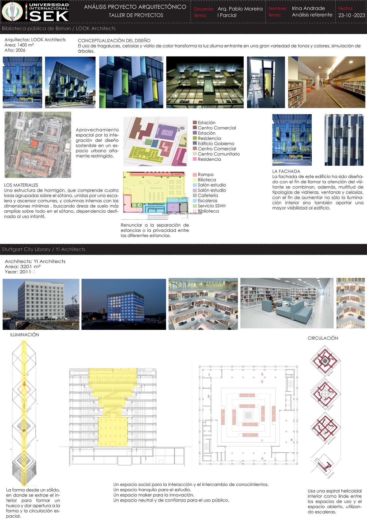 Análisis Referente: Proyecto Arquitectónico - Taller de Proyectos - Studocu
