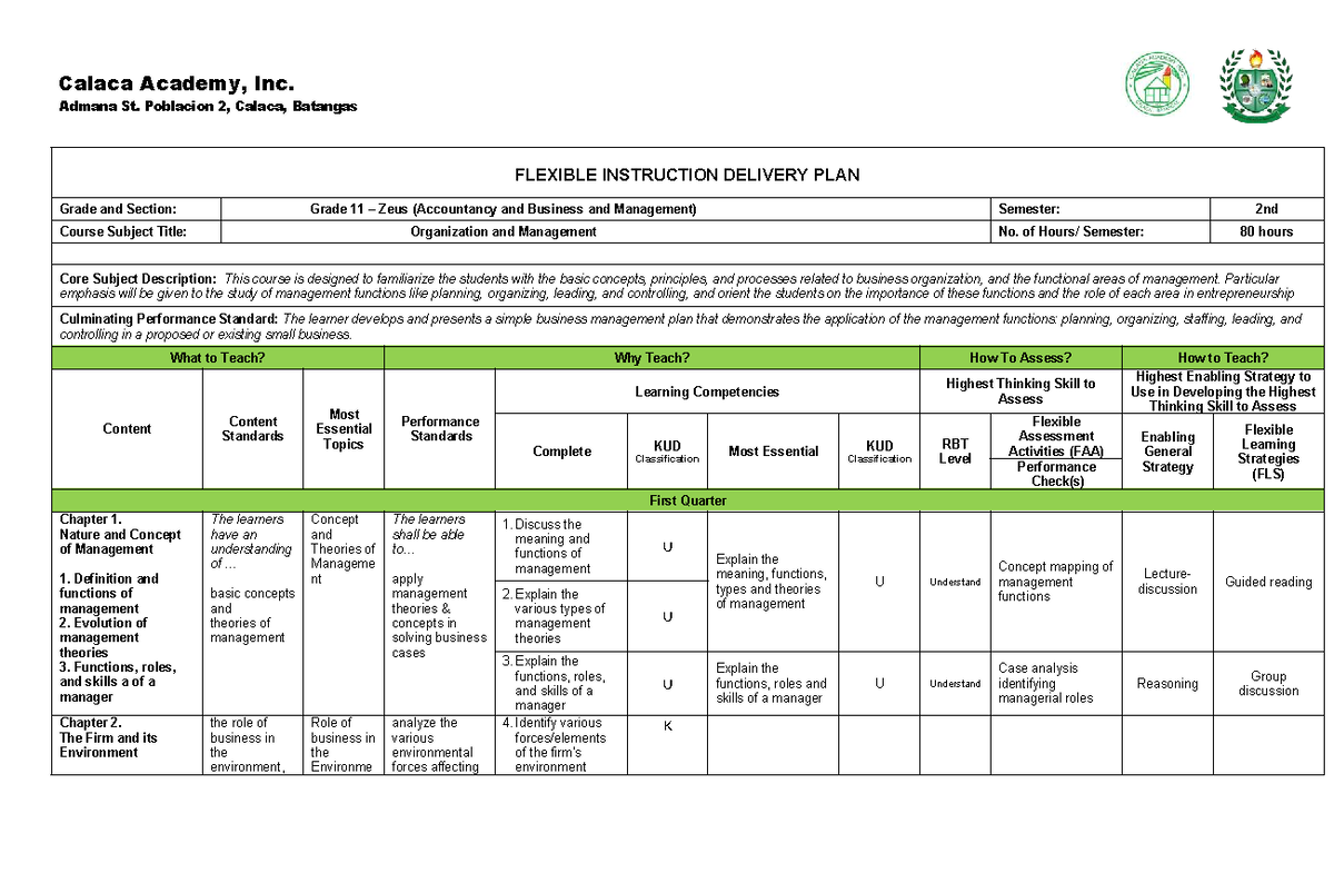 FIDP - Org Man - Flexible Instruction Delivery Plan for Grade 11 Zeus ...
