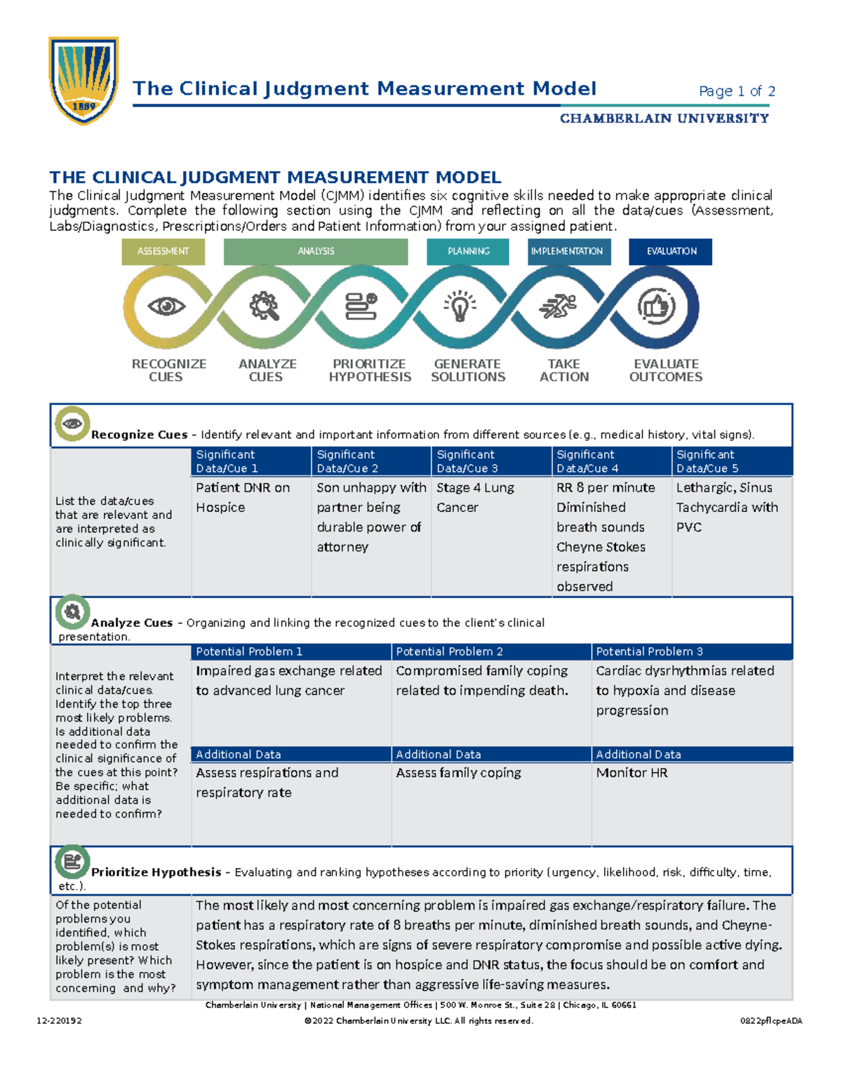 NR 442 Final Exam: Clinical Judgment Measurement Model Worksheet - Studocu