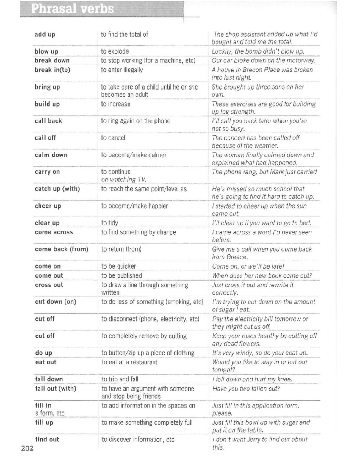 Phrasal Verbs Study Guide B1 - Essential Definitions and Examples - Studocu