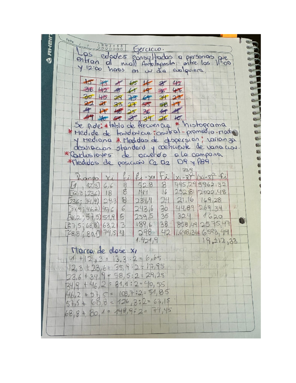 Taller 2 - Resumen Calidad y mejora - Fecha: LMMJVSD Las ededes Consu ...