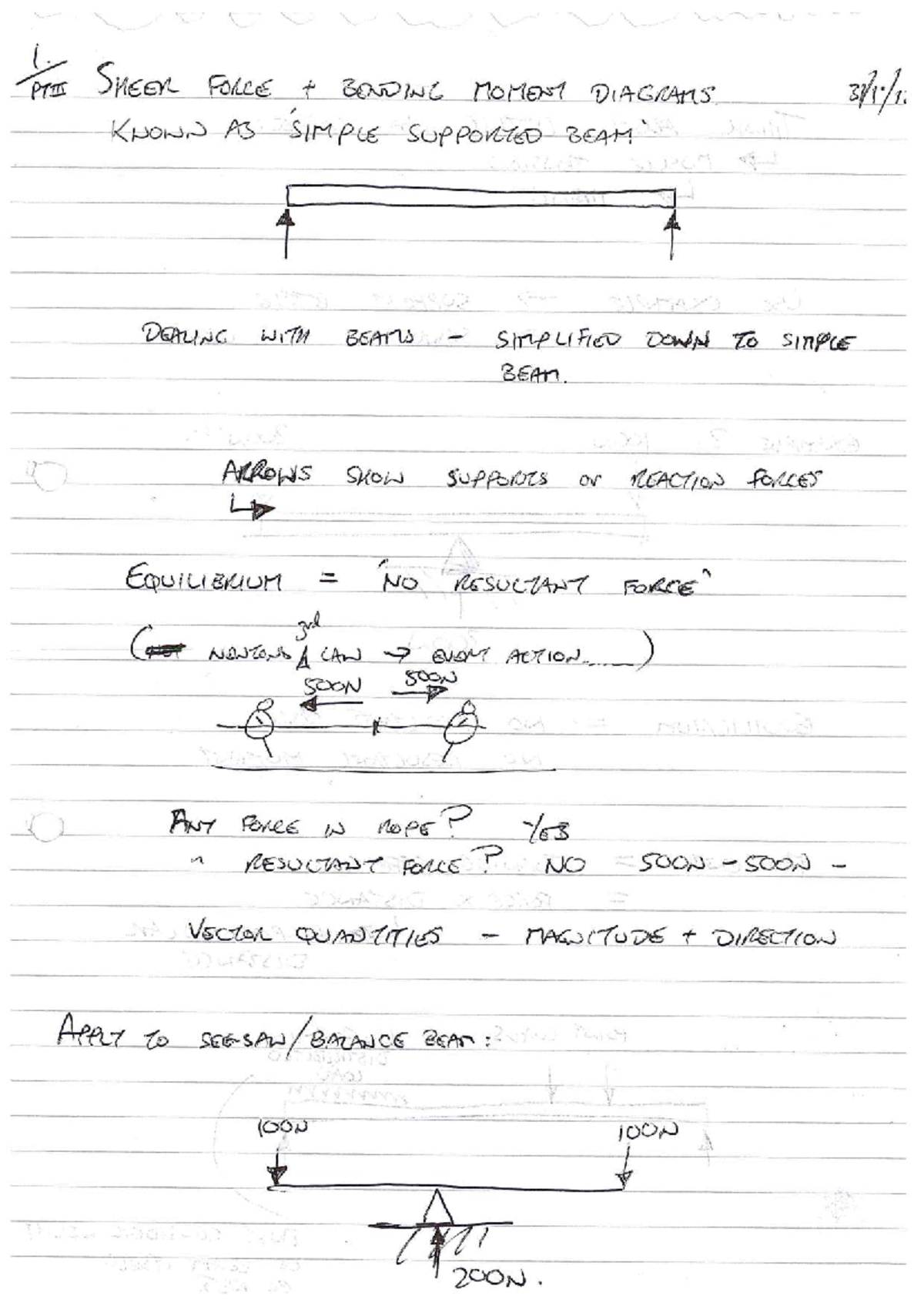 Bending Moment Diagrams for Simple Supported Beams (ENG 101) - Studocu
