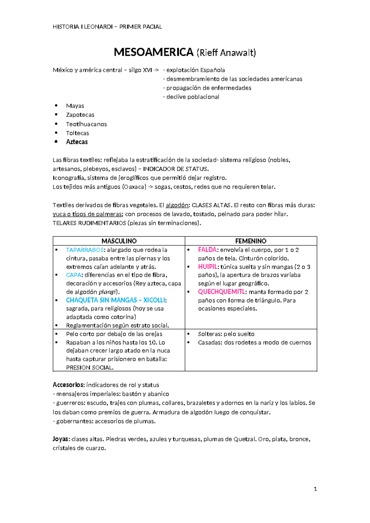 Leonardi - HDIT 1 (Final Exam) - Análisis Cultural y Textil - Document Preview