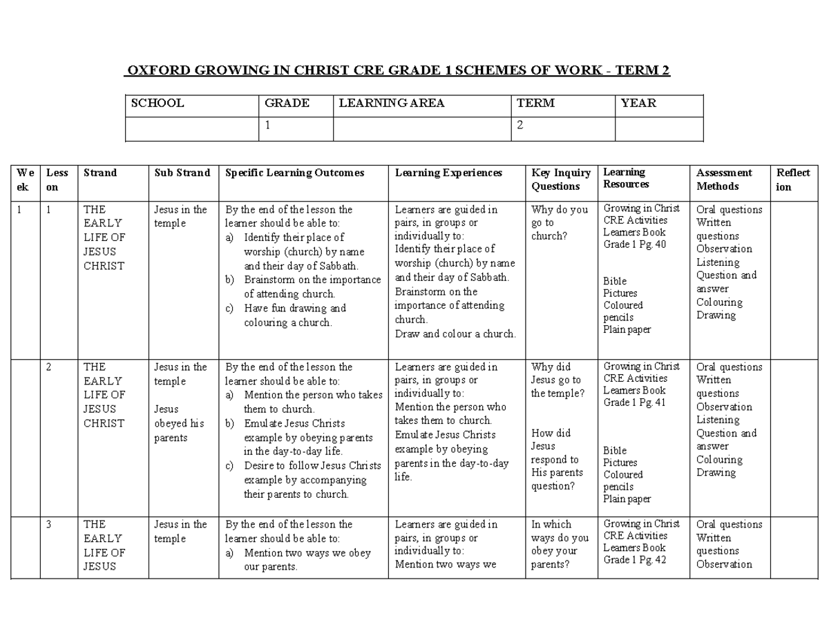 Grade 1 CRE Term 2 Schemes of Work: Growing in Christ - Studocu