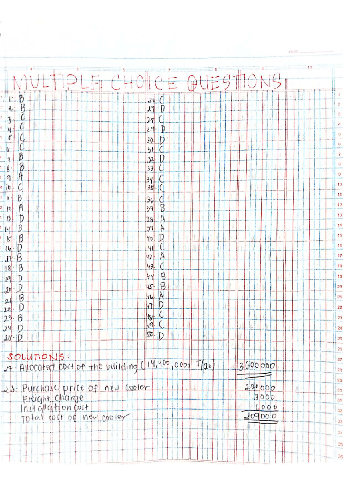 Intacc 2: Multiple Choice Questions and Solutions - Studocu