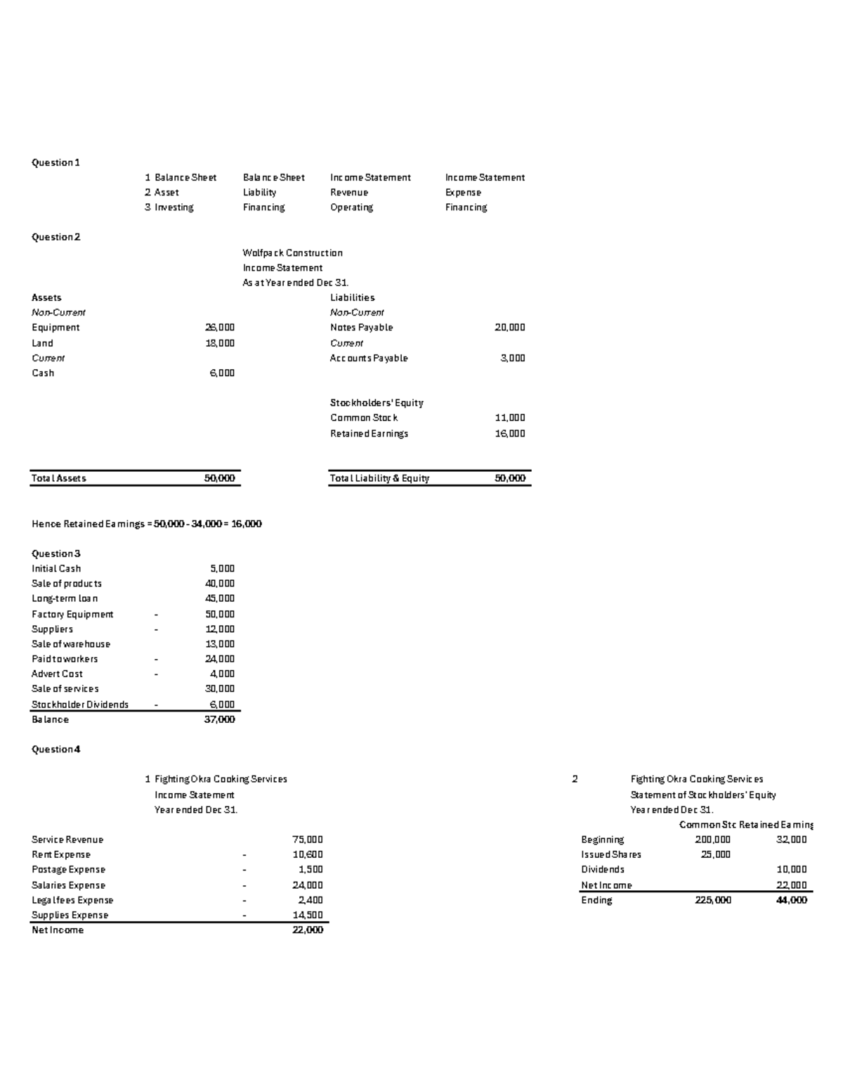 FA Week 1 - Financial Statements Analysis and Income Summary - Studocu