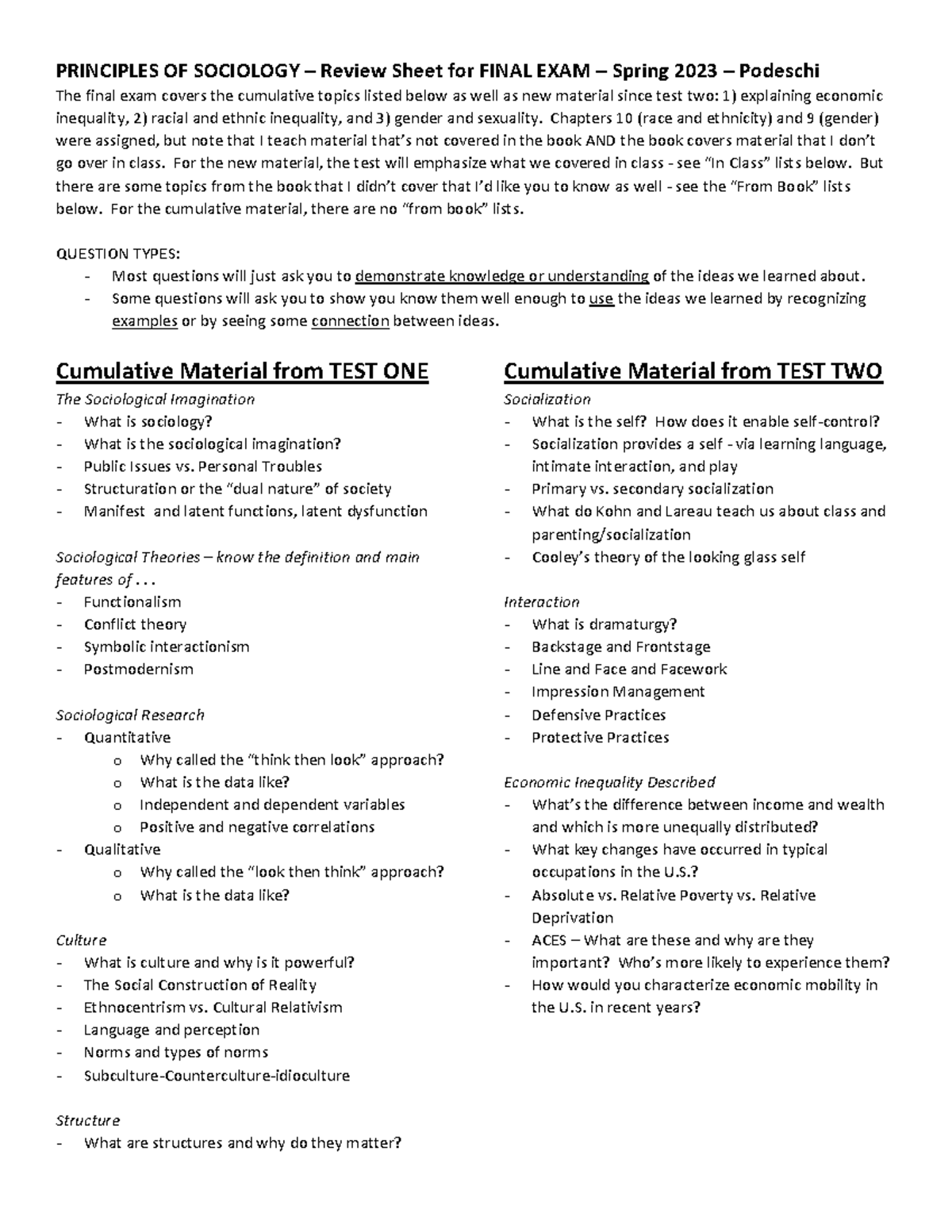 Principles of Sociology - Final Exam Review Sheet - Spring 2023 - Studocu