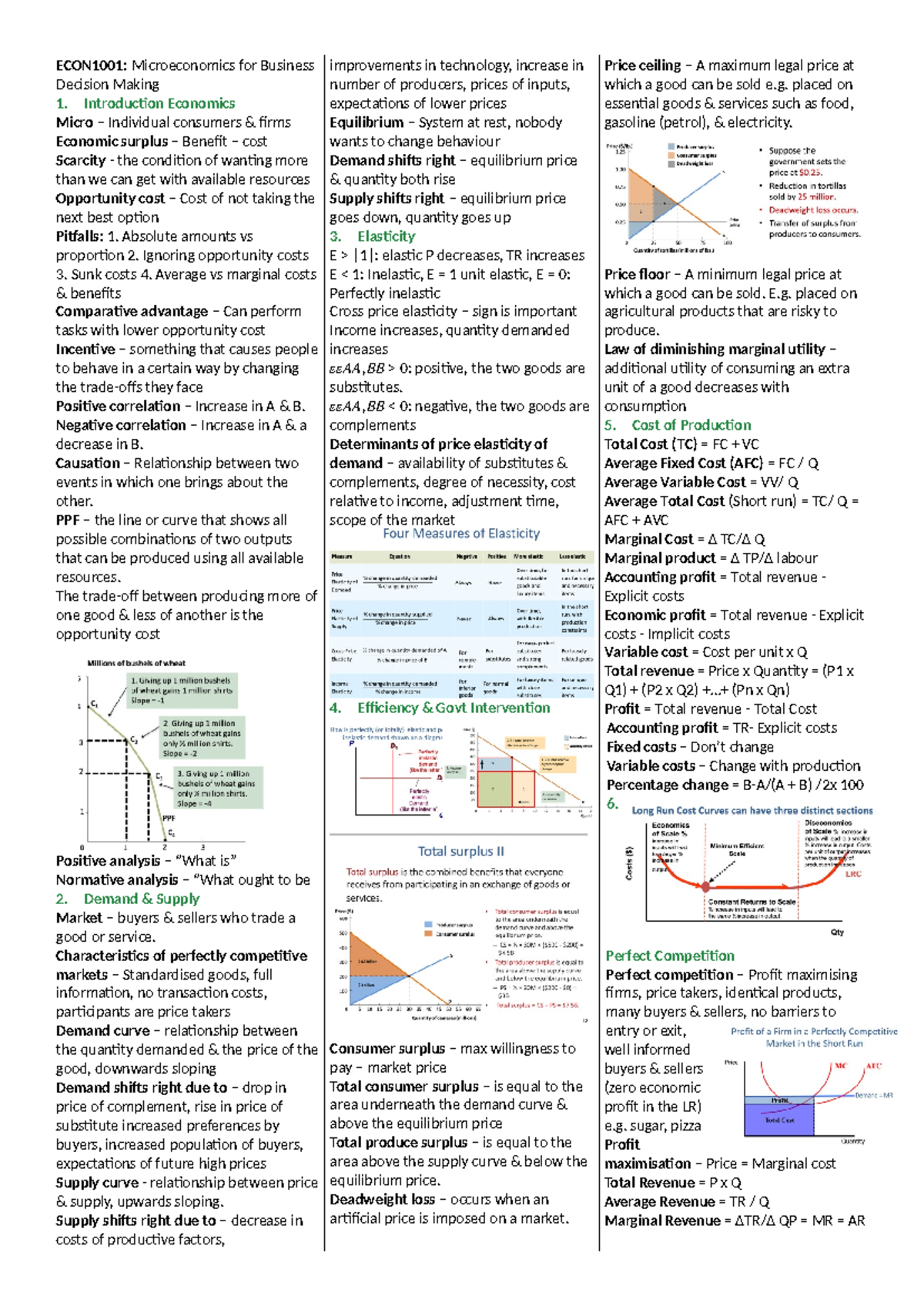 ECON1001: Microeconomics for Business Summary and Key Concepts - Studocu