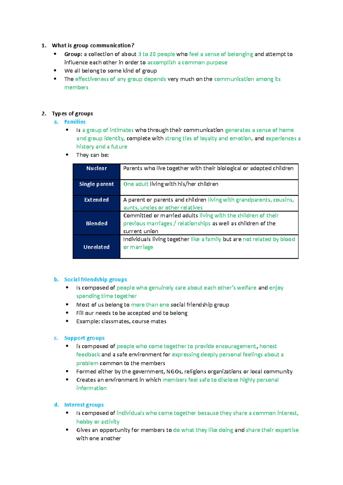 Group Communication: Types, Characteristics, and Effectiveness in ...