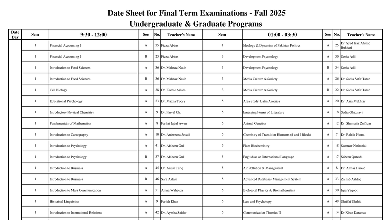 Date Sheet - Final Term Exams Fall 2025 (Undergraduate & Graduate ...