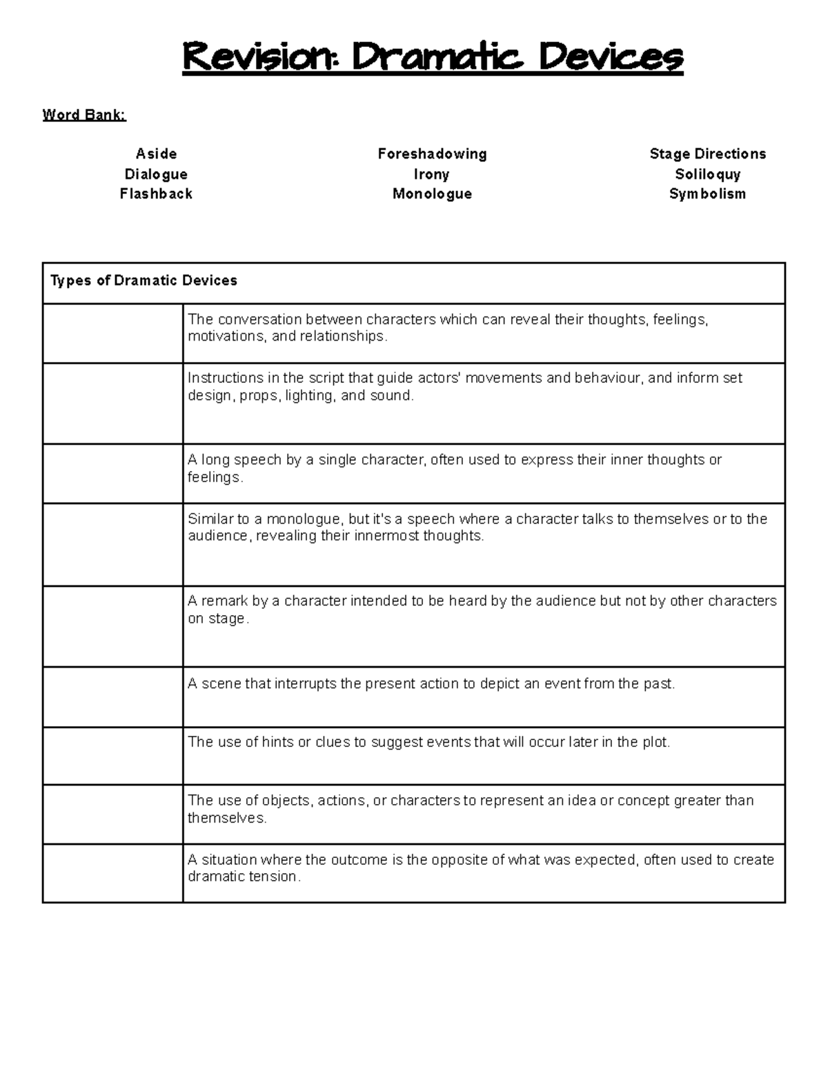 Revision Dramatic Devices - Revision: Dramatic Devices Word Bank: Aside ...
