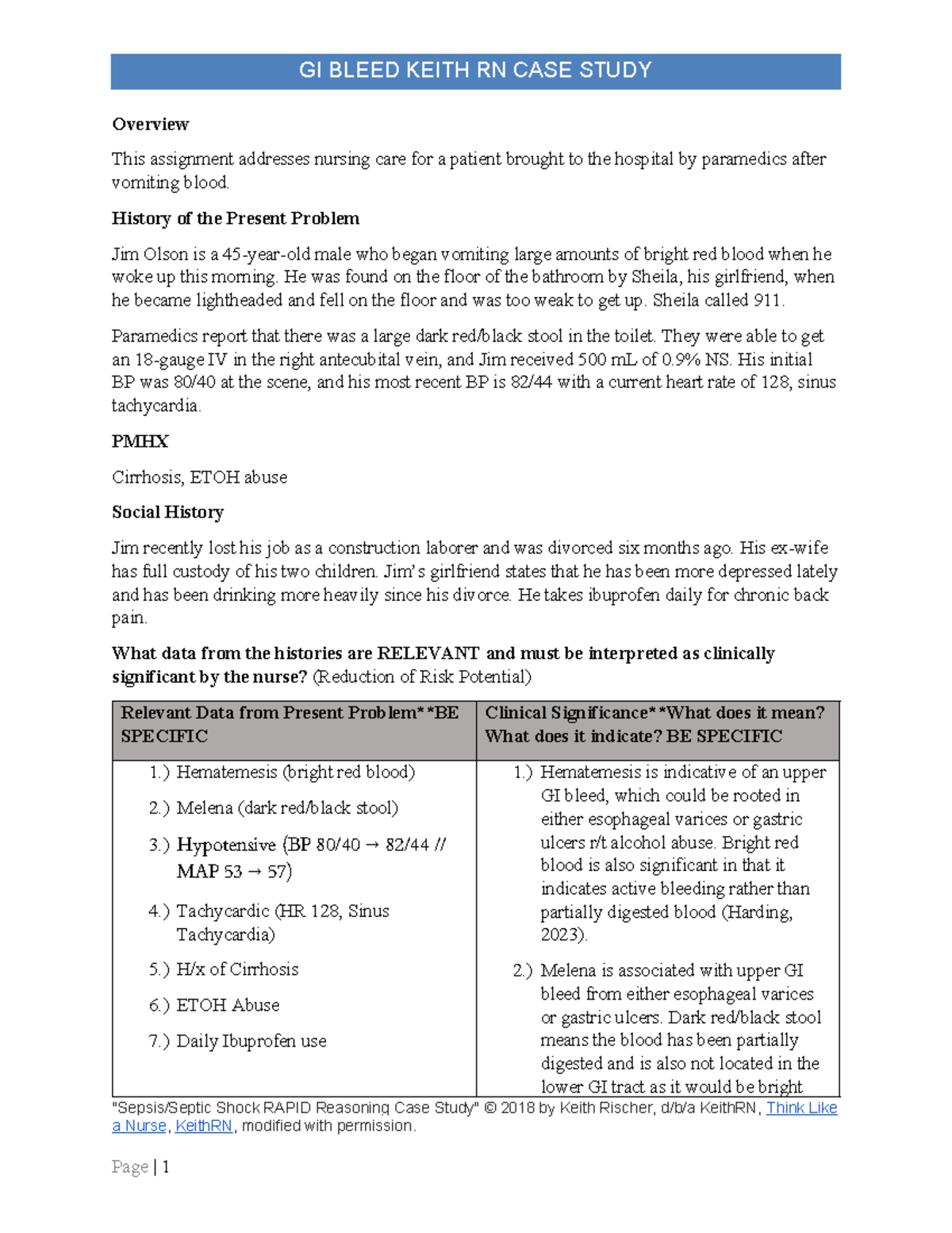 GI BLEED CASE STUDY: Nursing Care for Jim Olson's Upper GI Hemorrhage ...