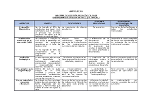[Solved] Determinar la mediana de la distribucin de empresas segn el ...