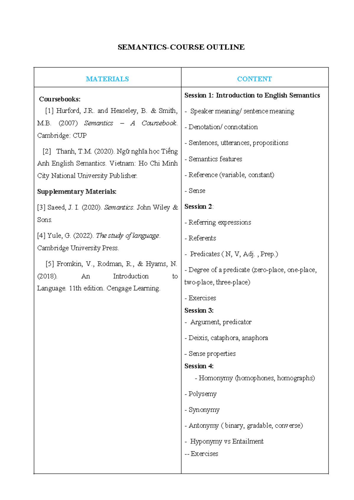 Course Outline-Semantics - SEMANTICS-COURSE OUTLINE MATERIALS CONTENT ...